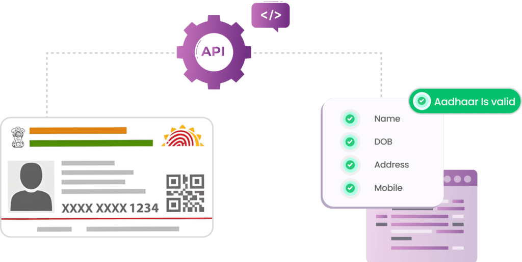 Aadhar Verification API